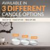 PAMI Premium Tealight Candles Unscented Paraffin Small Candles in Bulk, 50-Pack